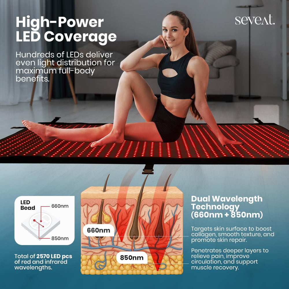 Seveat tri-mode control with constant and pulsed options.