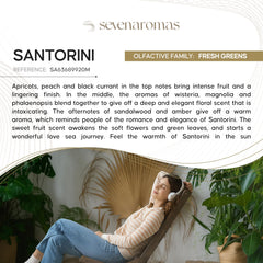 SevenAromas citrus opening highlights fresh top notes for energizing mornings.
