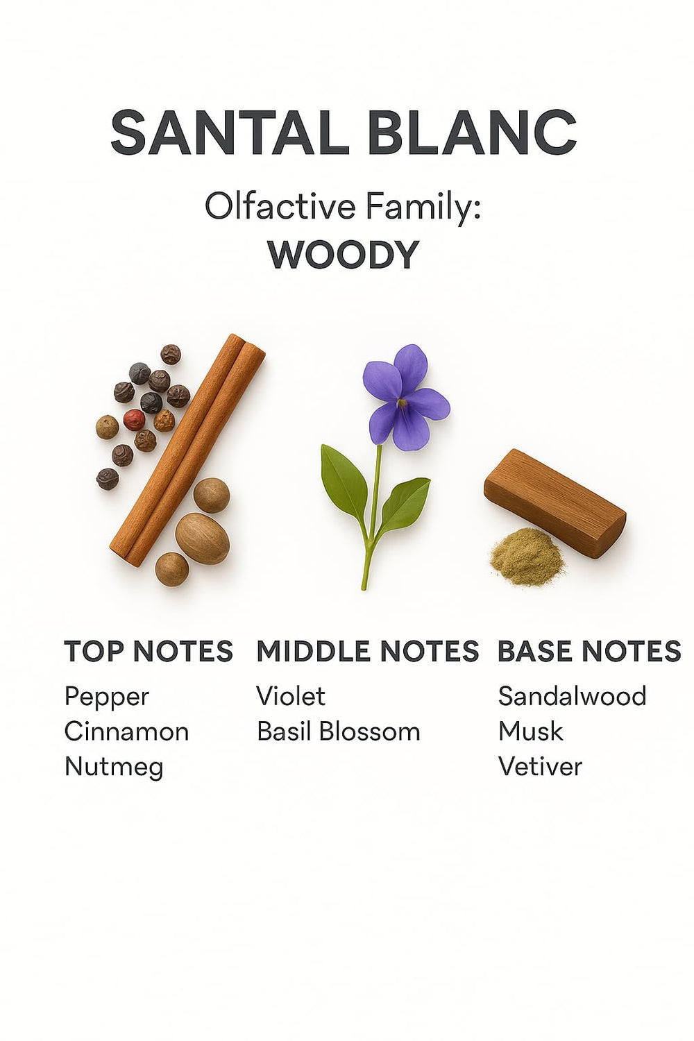 Seven Aromas Santal Blanc HVAC compatibility ensures cohesive scenting.