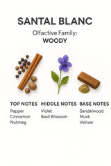 Seven Aromas Santal Blanc HVAC compatibility ensures cohesive scenting.