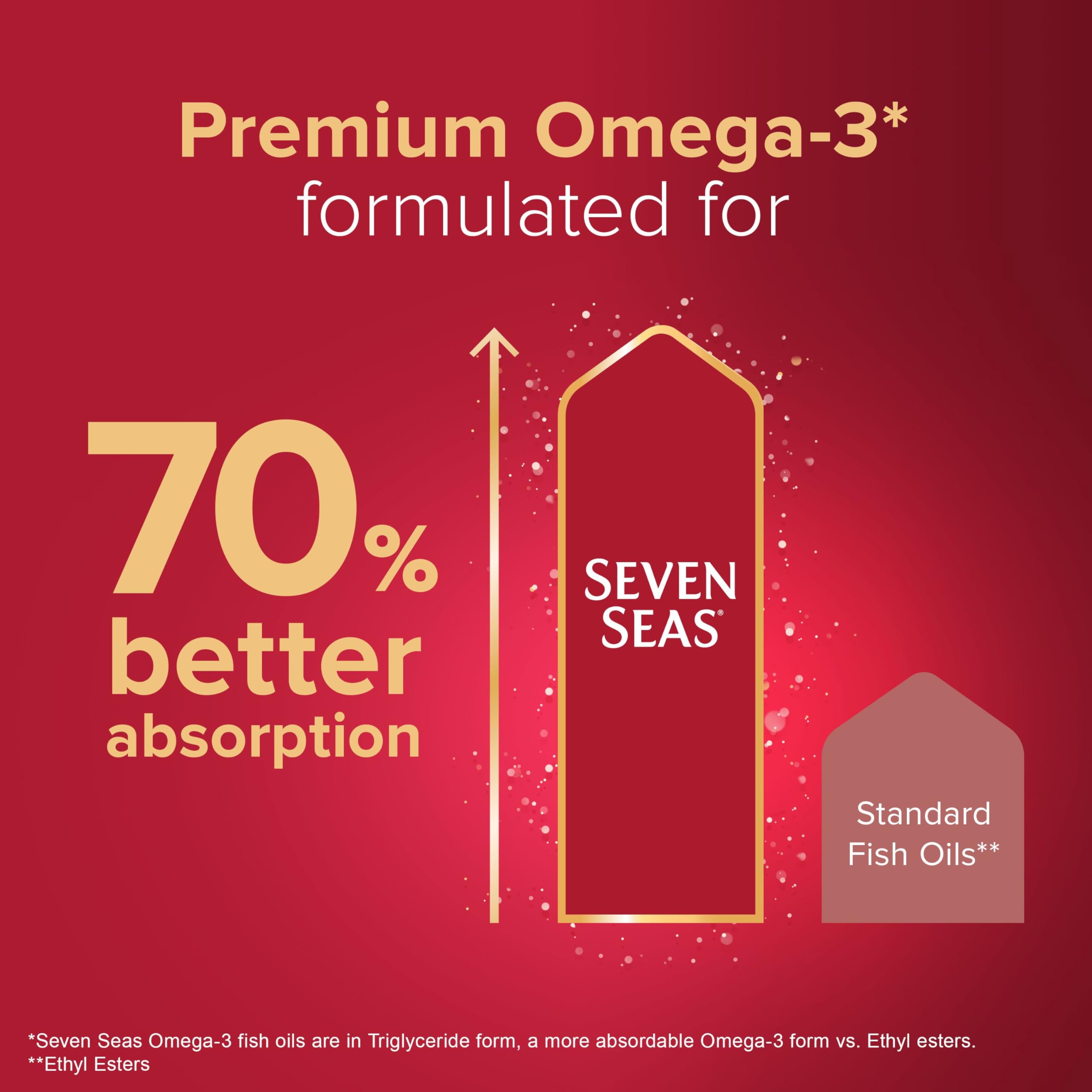 Seven Seas Simply Timeless vitamin D 10µg label highlighting immune and bone support.