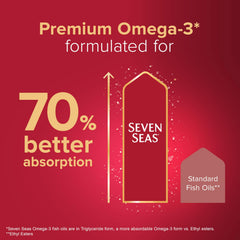 Seven Seas Simply Timeless vitamin D 10µg label highlighting immune and bone support.
