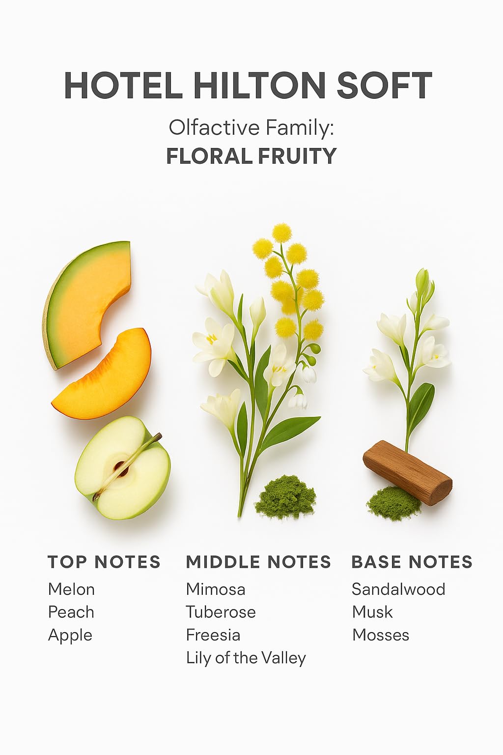 Diffuser-ready scent enhances home or office ambiance with SevenAromas.