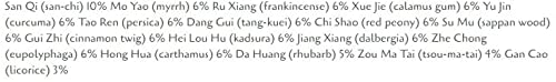 Seven Forests San Qi 17 tablets label detail emphasizing expert Chinese herbology.