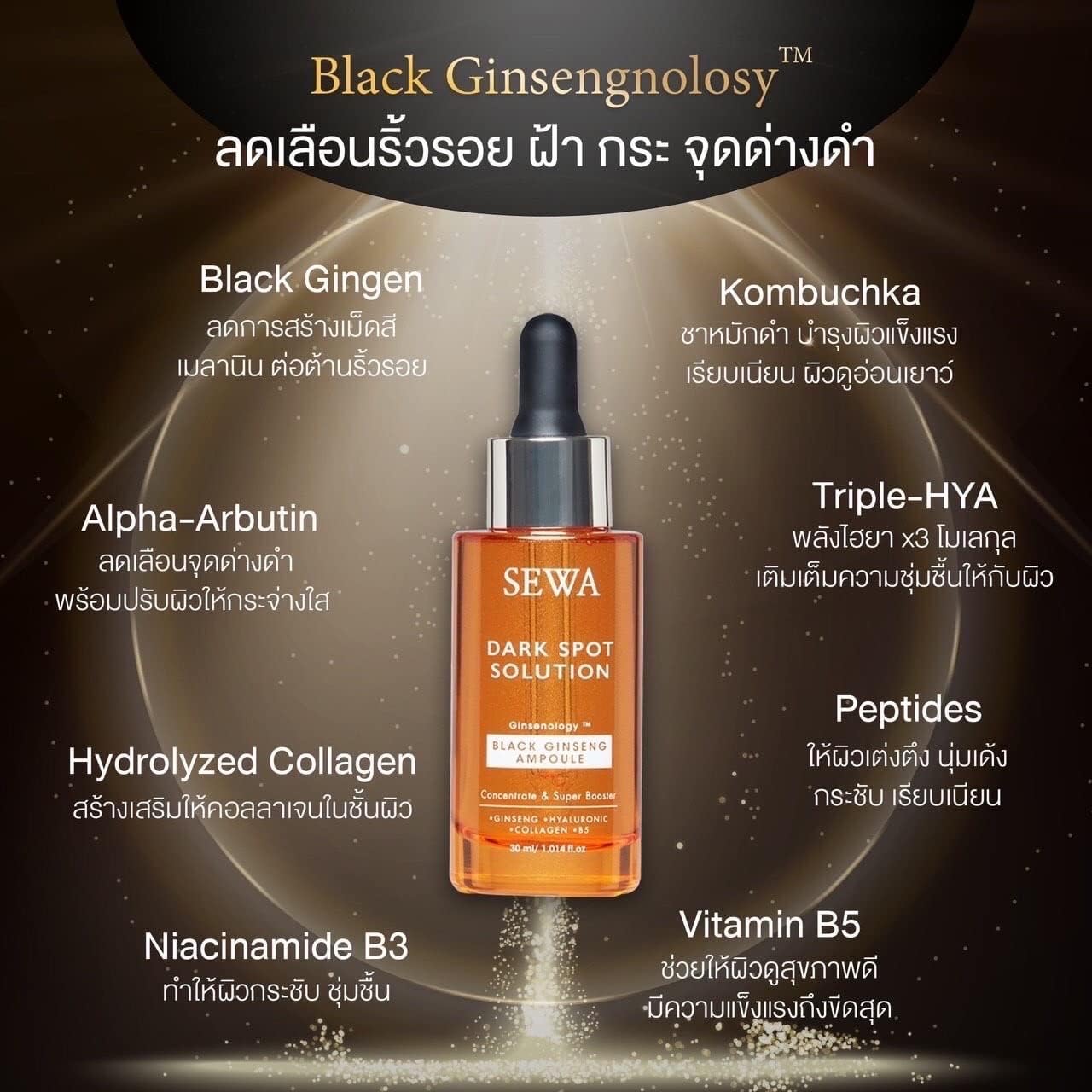 Sewa combo display implies versatile routine for bright skin.