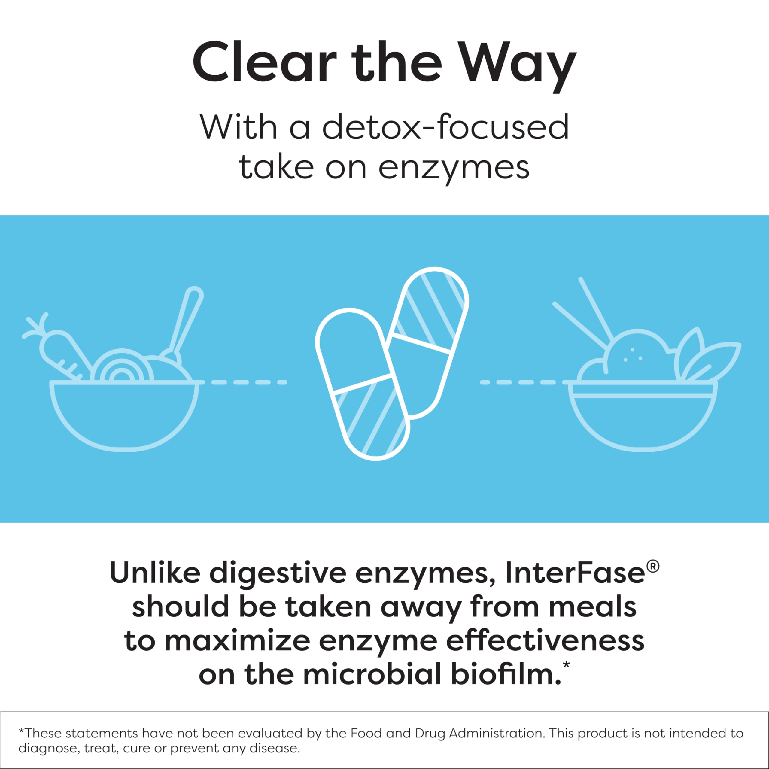 Biofilm disruption concept illustration related to InterFase enzyme activity.