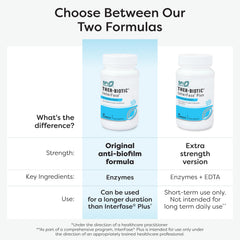Packaging suggests pairing InterFase with probiotics and prebiotics for gut health.