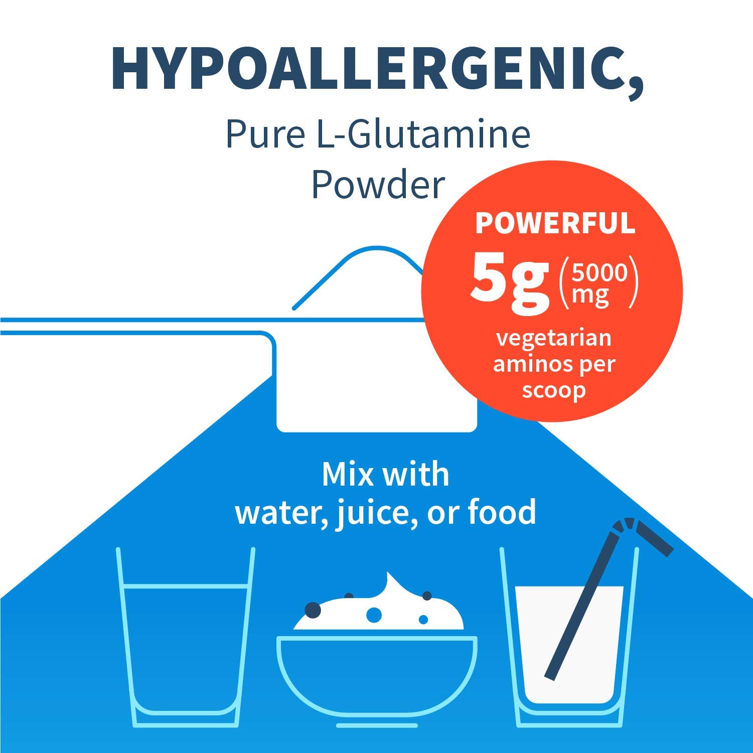 Klaire L-Glutamine powder ingredients panel with allergen-free ingredients.