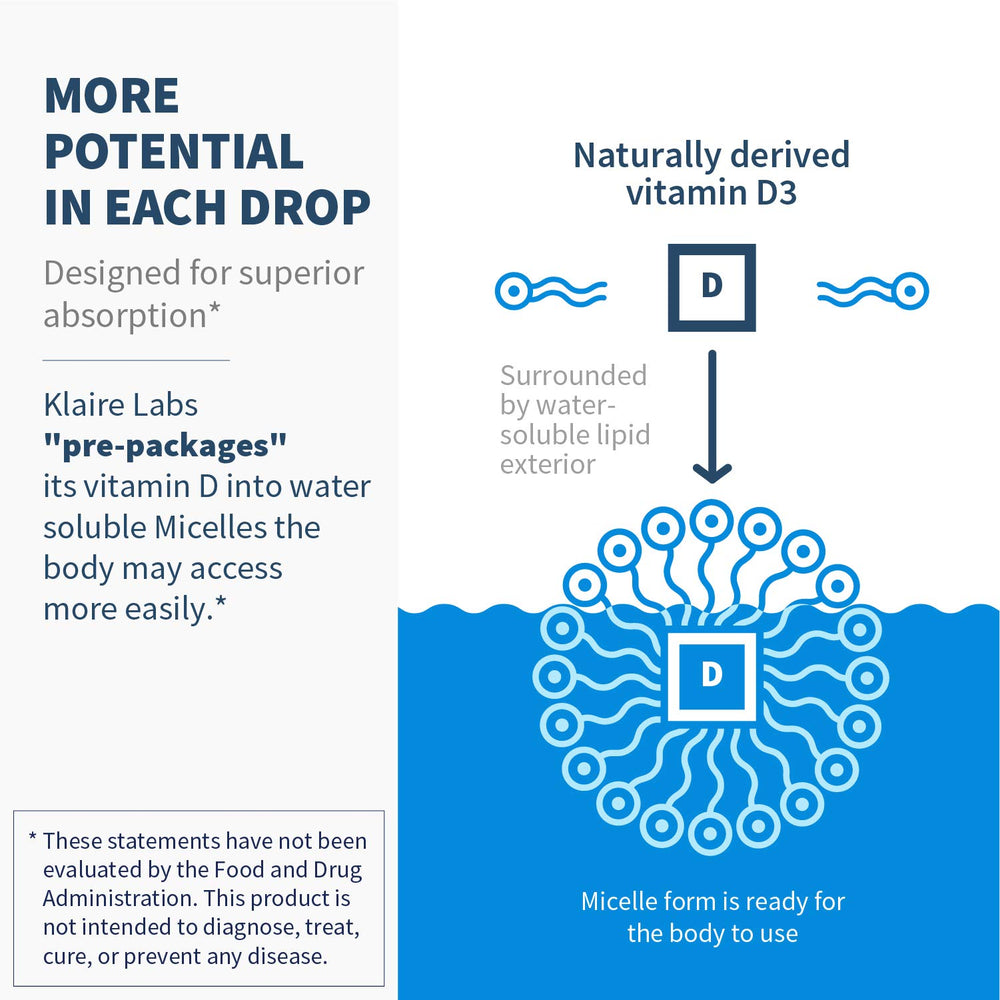 Klaire Labs micellized D3 drops ingredients label with allergen-free notes.