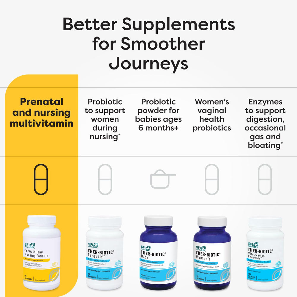SFI Health Klaire Prenatal folate and B12 complex for fetal development support.