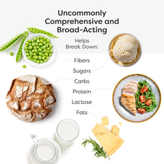 SFI Health pH range visual indicating broad enzyme activity
