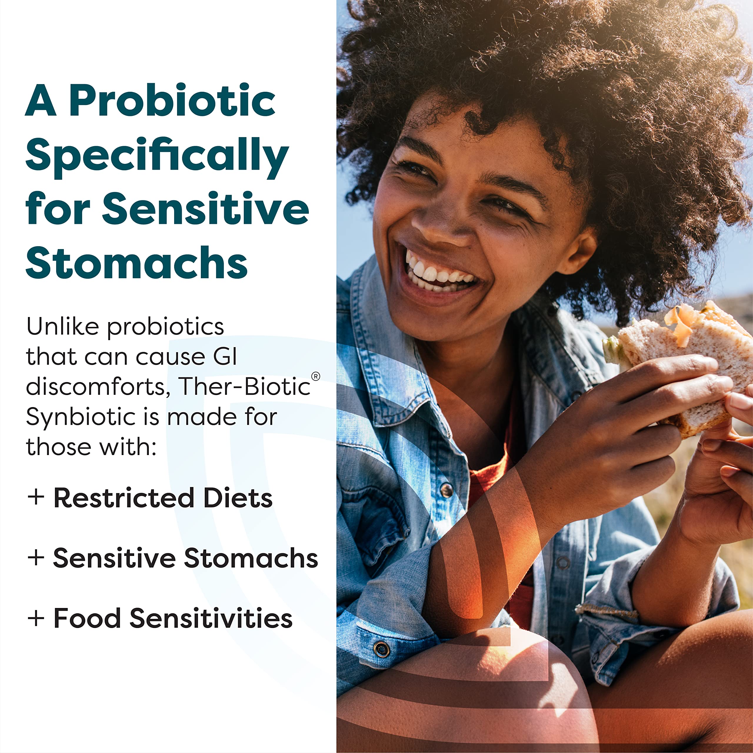 Infographic showing Ther-Biotic Synbiotic composition and microbiome balance.
