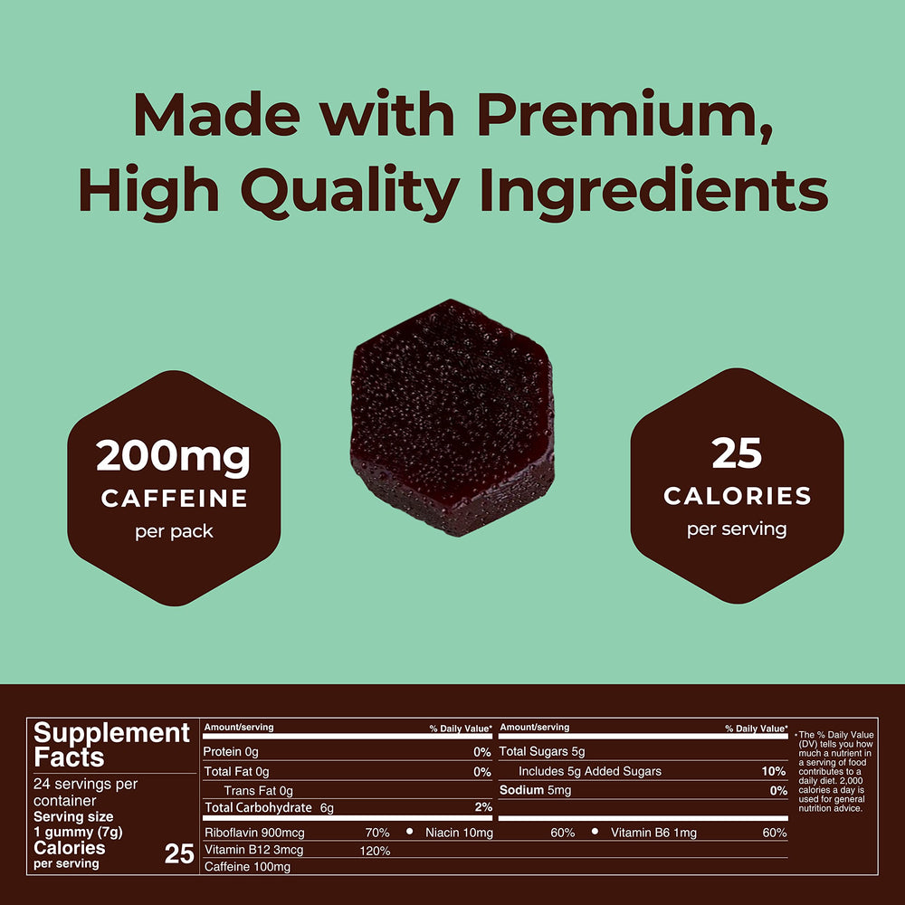 SGC Mocca Shots caffeine-theobromine synergy graphic for energizing blend