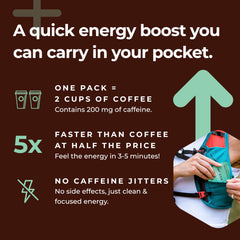 SGC Mocca Shots packaging highlights ginkgo biloba ingredient
