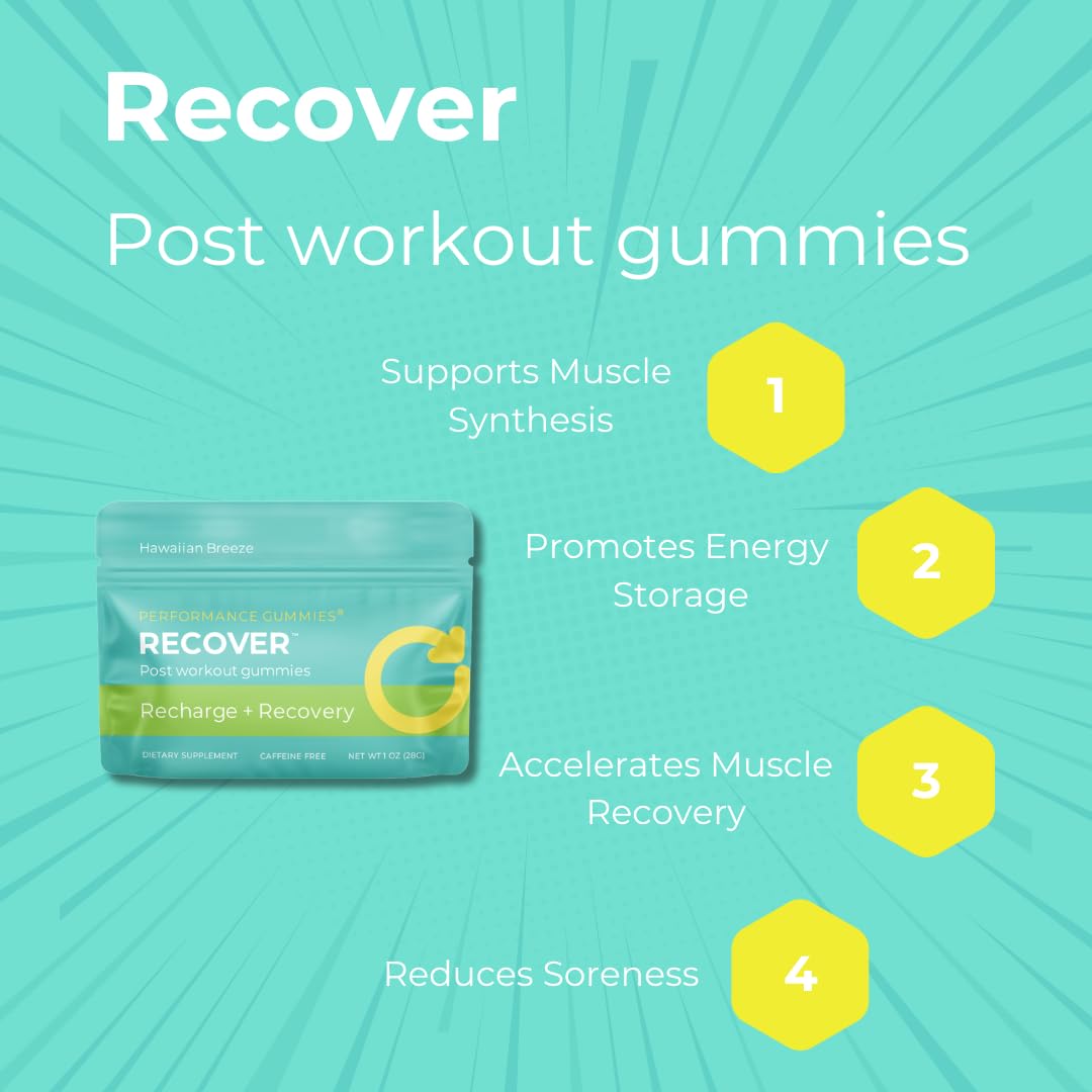 SGC Recover on-the-go packets ideal for gym bag use