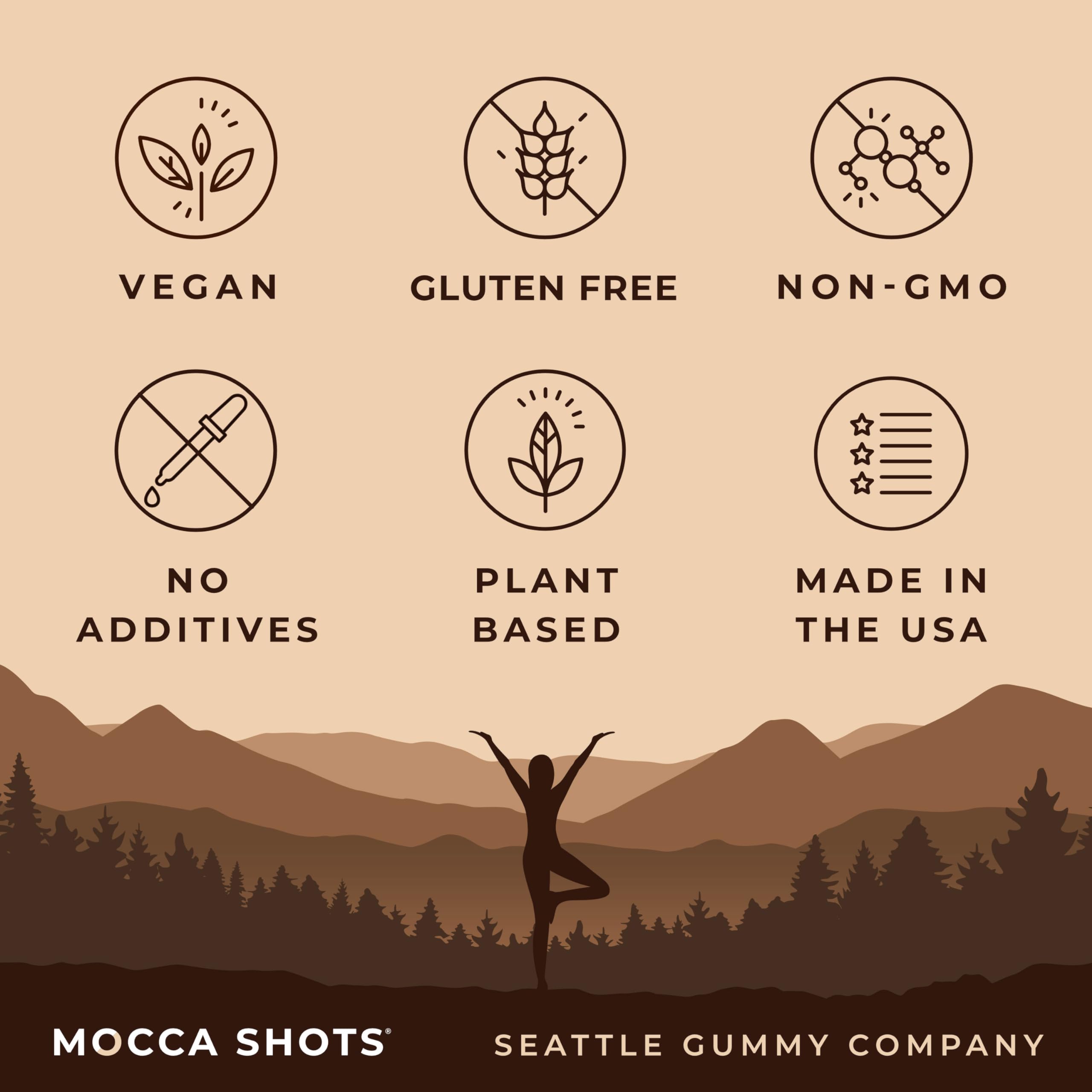 SGC Seattle Gummy Company Dutch Chocolate Mocca energy gummies nutrition panel highlights caffeine and vegan ingredients