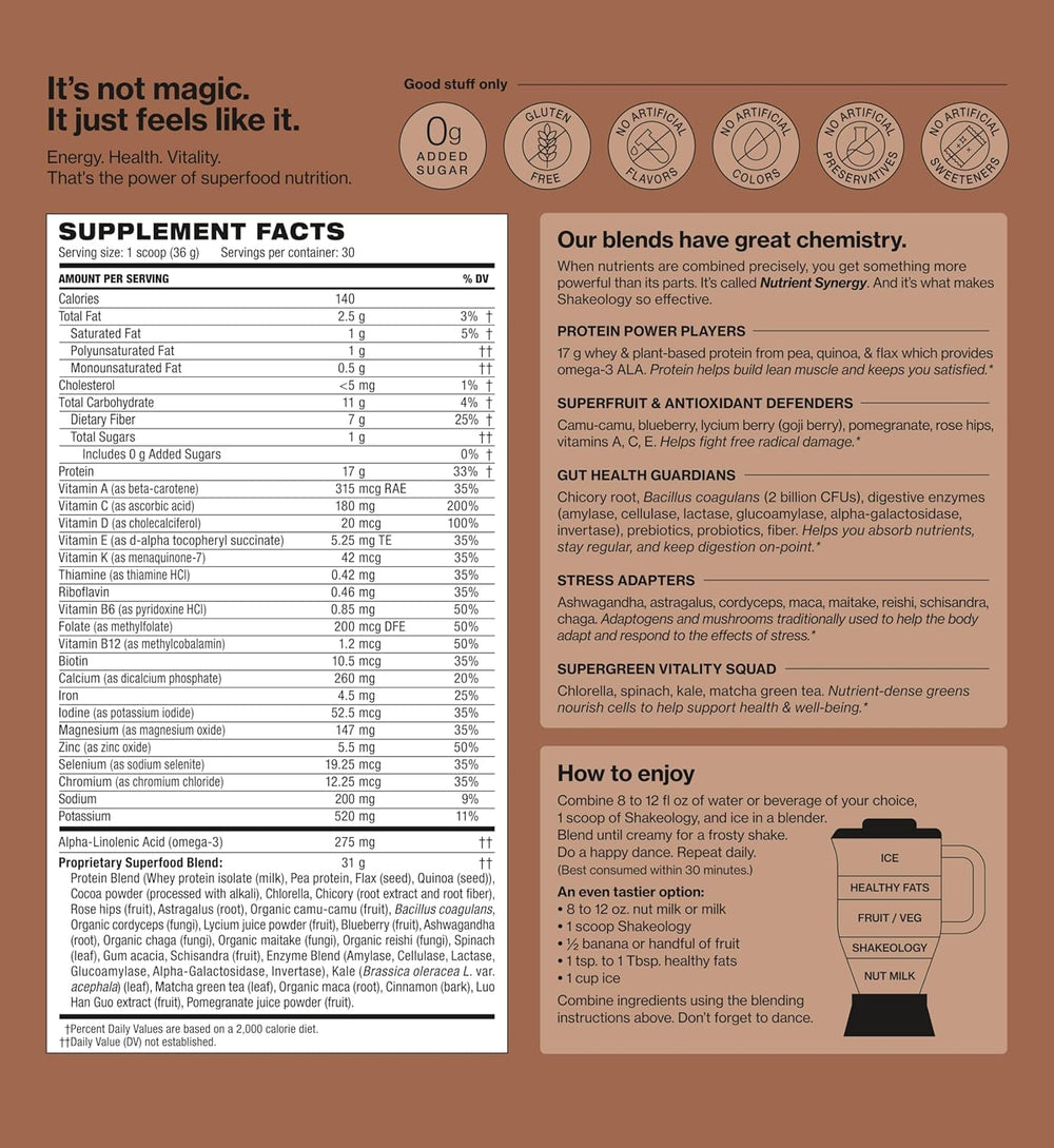 Shakeology chocolate whey protein blend demonstrates gluten-free nutrition for post-workout recovery.