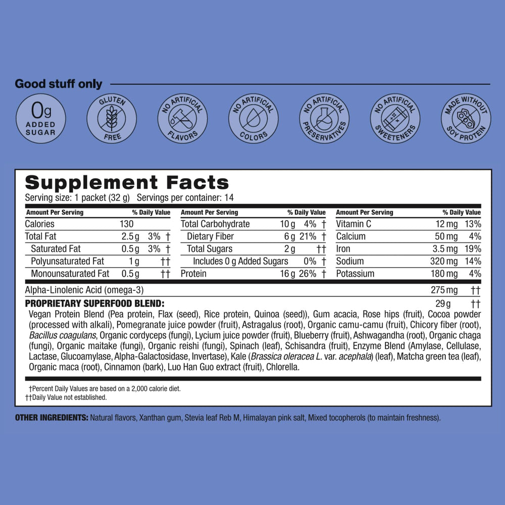 Shakeology plant-based protein blend with scoop shows convenient serving option.