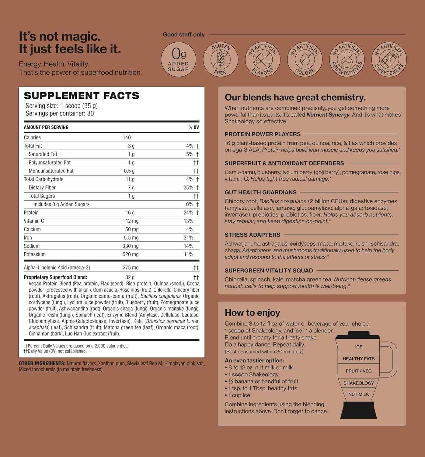 Shakeology vegan protein blend ingredients highlight plant-based energy and recovery potential.