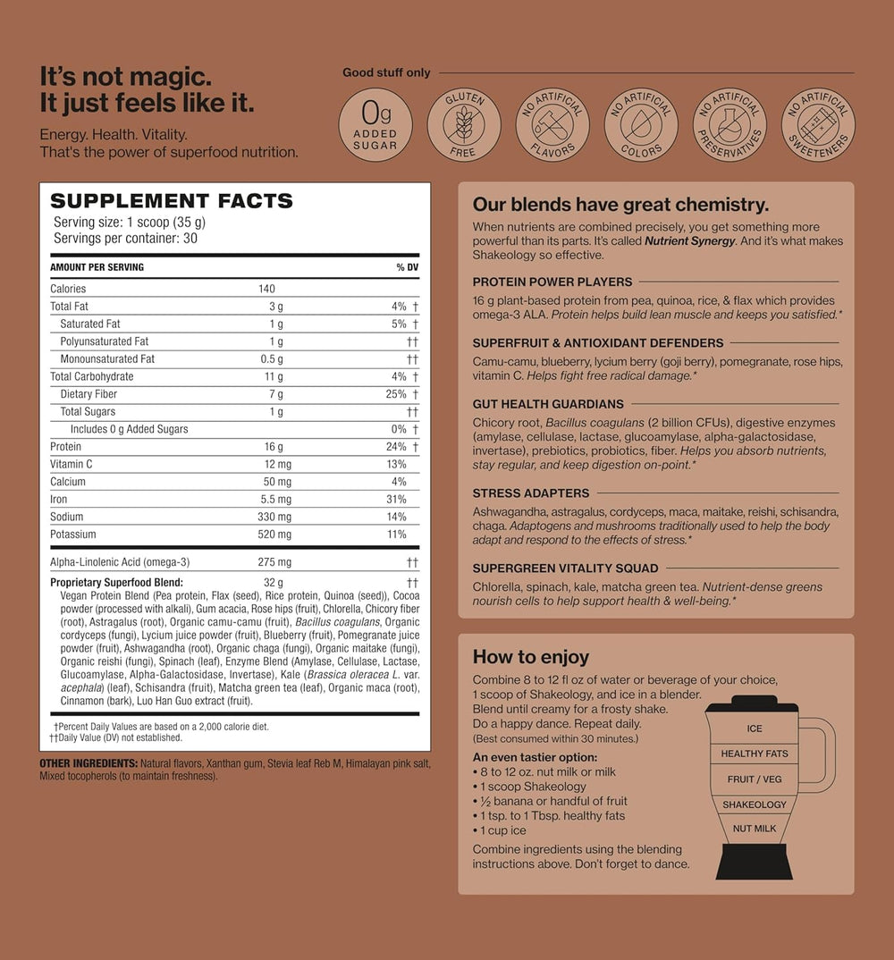Shakeology vegan protein blend ingredients highlight plant-based energy and recovery potential.