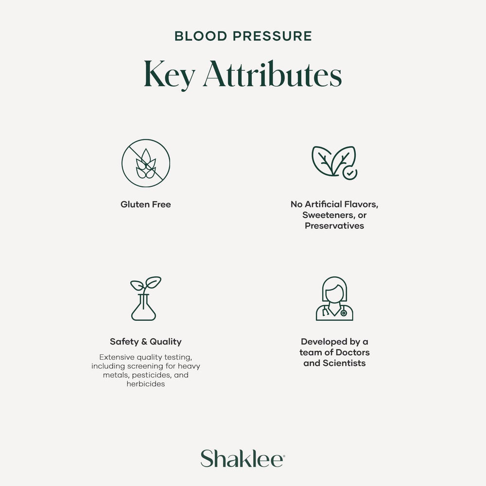 Shaklee Blood Pressure daily-use scene integrated into morning wellness routine.