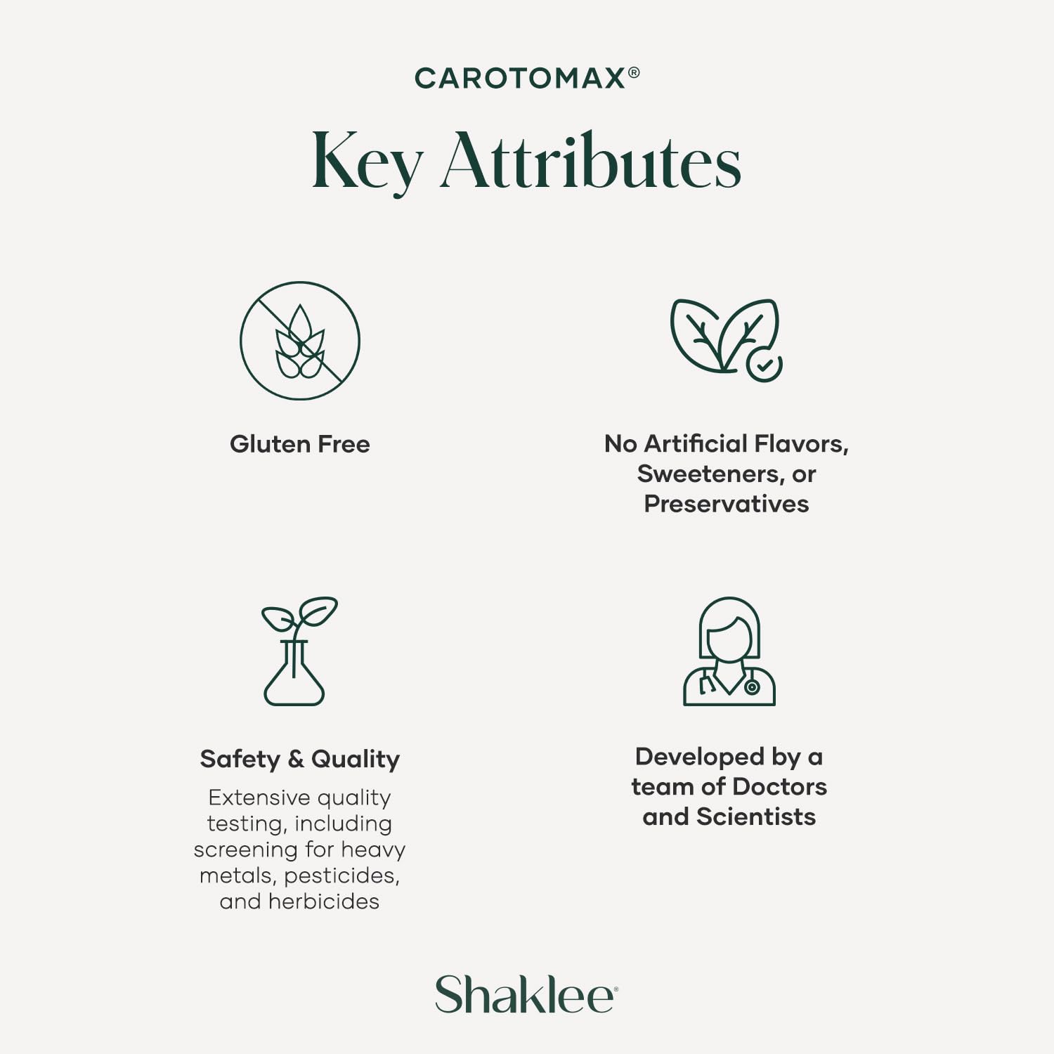 Shaklee CarotoMax ingredient blend emphasizes lutein and zeaxanthin.