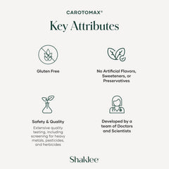 Shaklee CarotoMax ingredient blend emphasizes lutein and zeaxanthin.