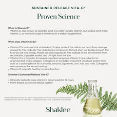 Shaklee illustration suggesting benefits for eyes, teeth, gums, and blood vessels.