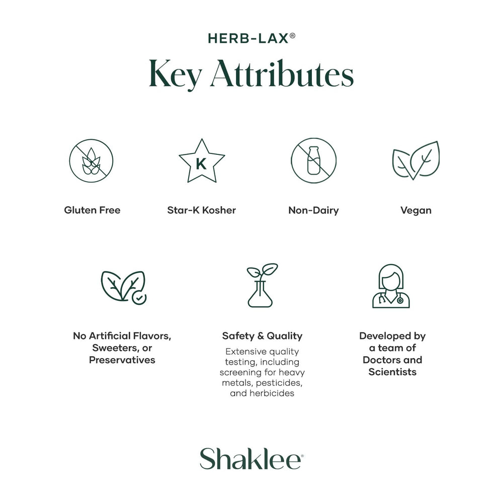 Shaklee Herb-Lax packaging emphasizing convenient 240-tablet supply