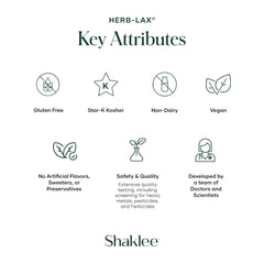 Shaklee Herb-Lax packaging emphasizing convenient 240-tablet supply
