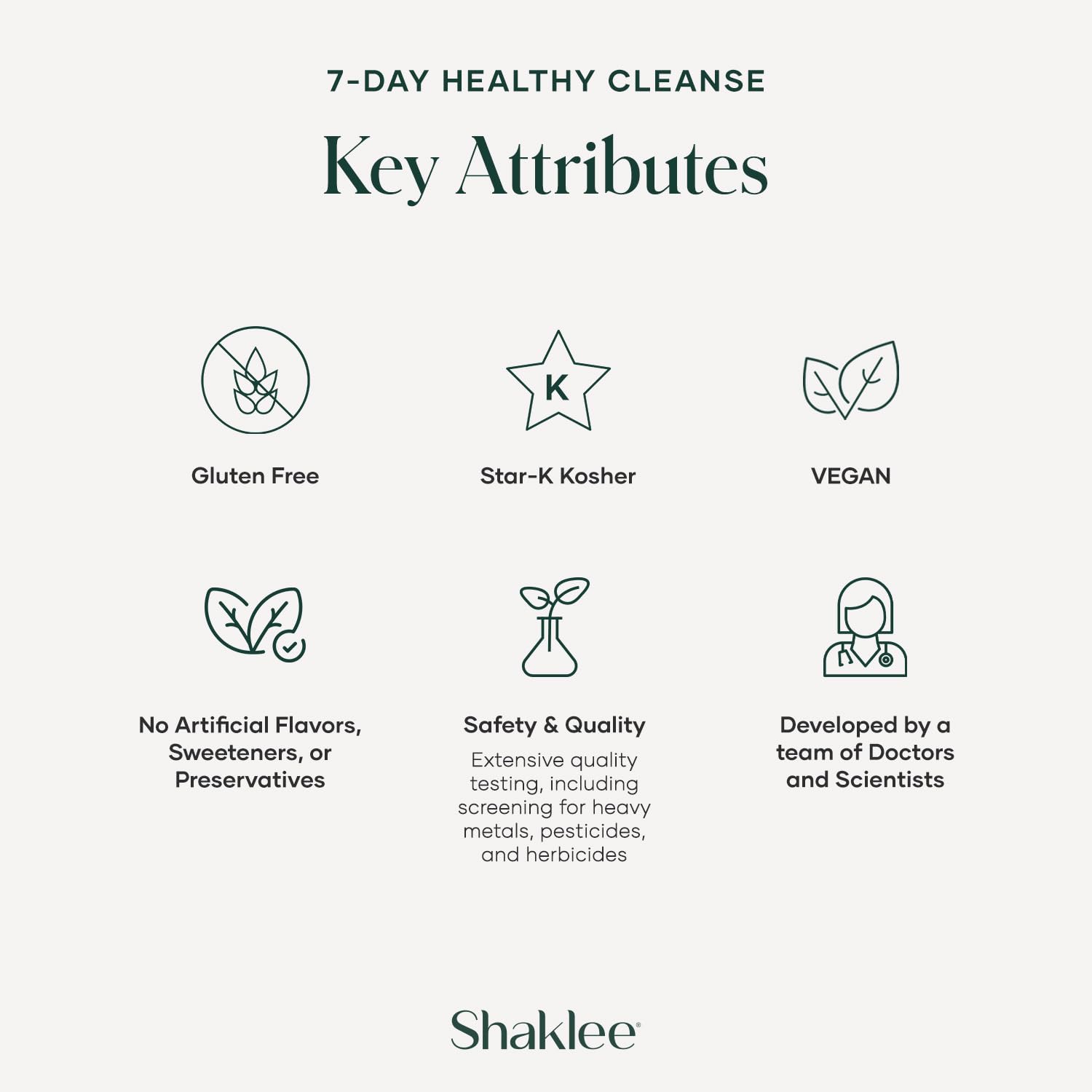 Shaklee Liver DTX Complex capsules support liver function during daily detox efforts