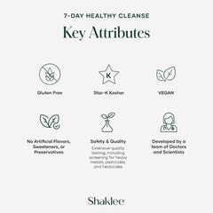 Shaklee Liver DTX Complex capsules support liver function during daily detox efforts