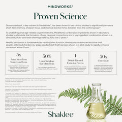 Shaklee MindWorks daily-use scene with tablet and glass of water