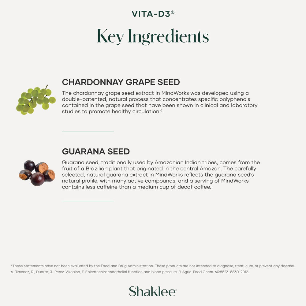 Shaklee MindWorks vitamins B6, B12, folate bottle shot