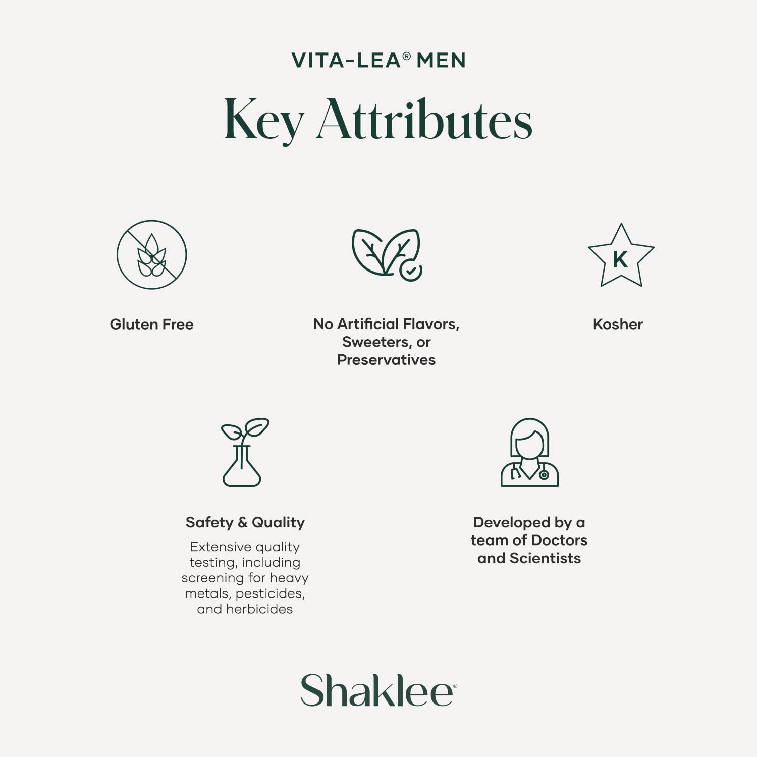Shaklee Vita-Lea Men dispensing pills demonstrates simple daily intake