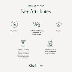 Shaklee Vita-Lea Men dispensing pills demonstrates simple daily intake