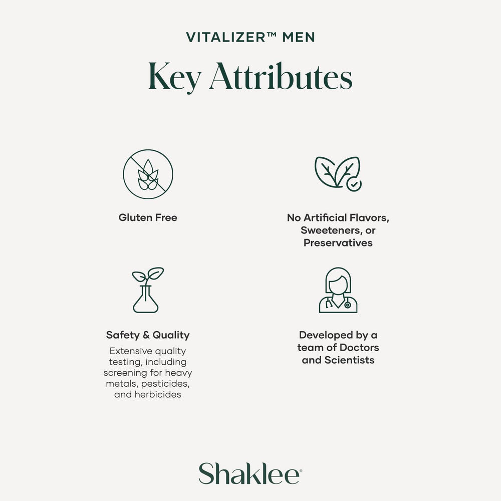 Shaklee Vitalizer Men bottle-top image underscores convenient daily intake
