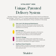 Shaklee Vitalizer Men morning-evening dosing promotes consistent nutrient routine