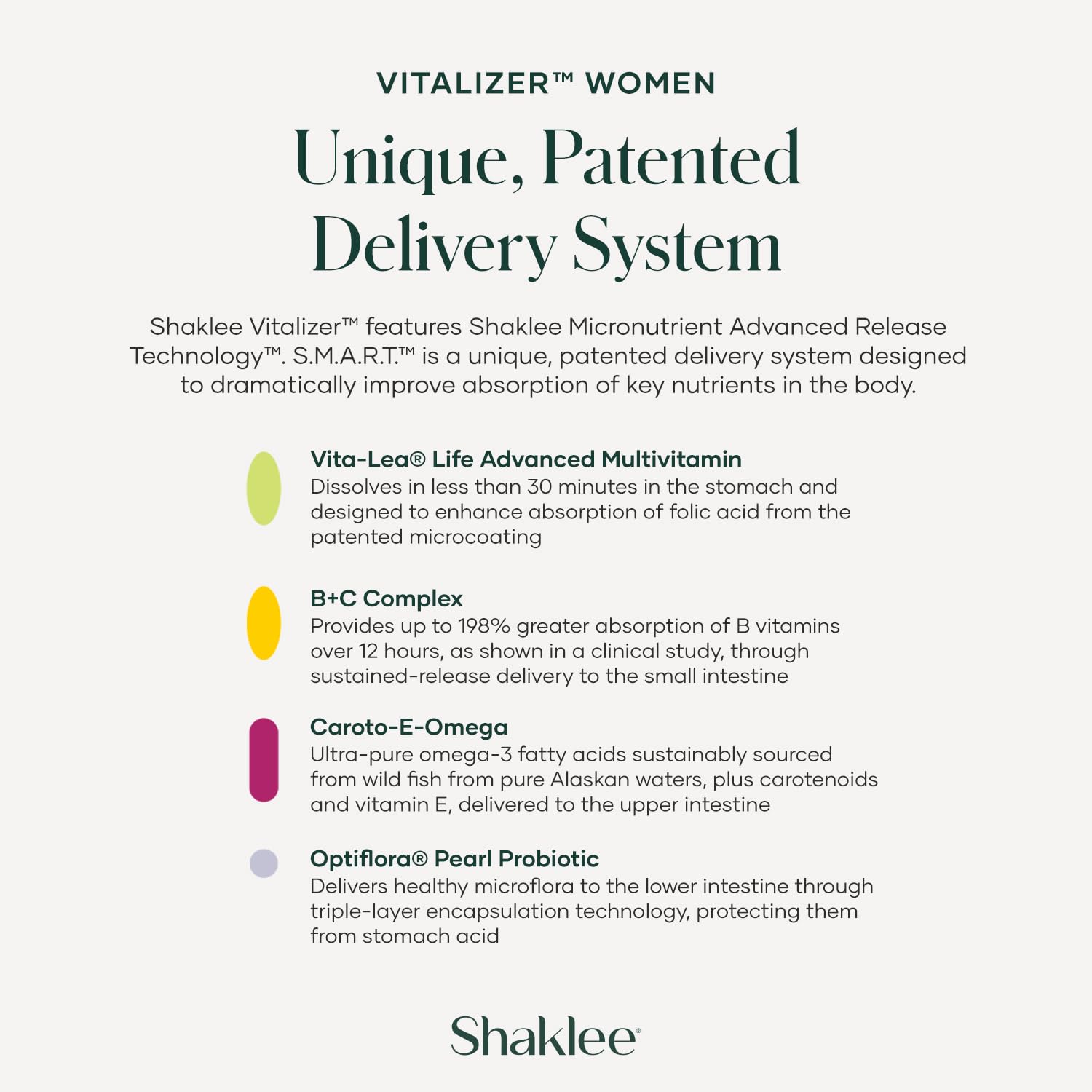Shaklee Vitalizer Women daily-dose-setup simplifies daily routine for moms.