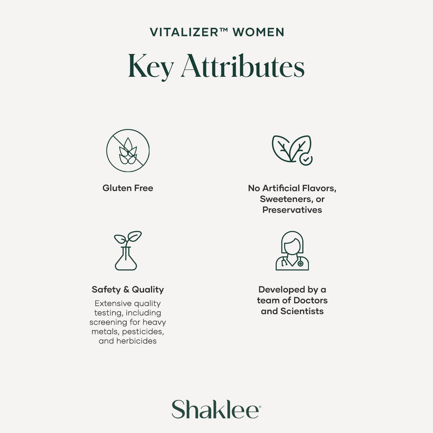 Shaklee Vitalizer Women packaging-label-close outlines prenatal nutrient details.