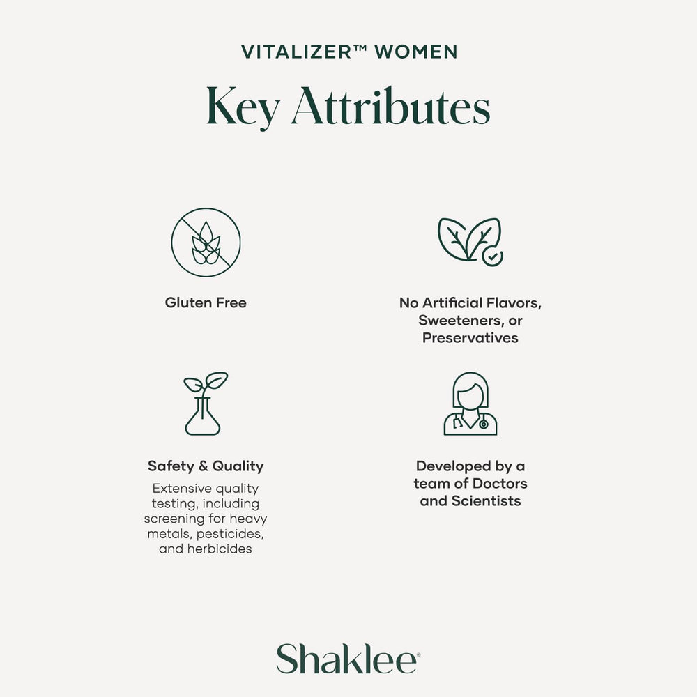 Shaklee Vitalizer Women packaging-label-close outlines prenatal nutrient details.