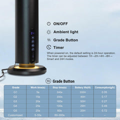 Shammgria air diffuser pet-safe design for family-friendly scenting.