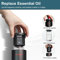 Shammgria air diffuser waterless technology avoids dilution and mess.
