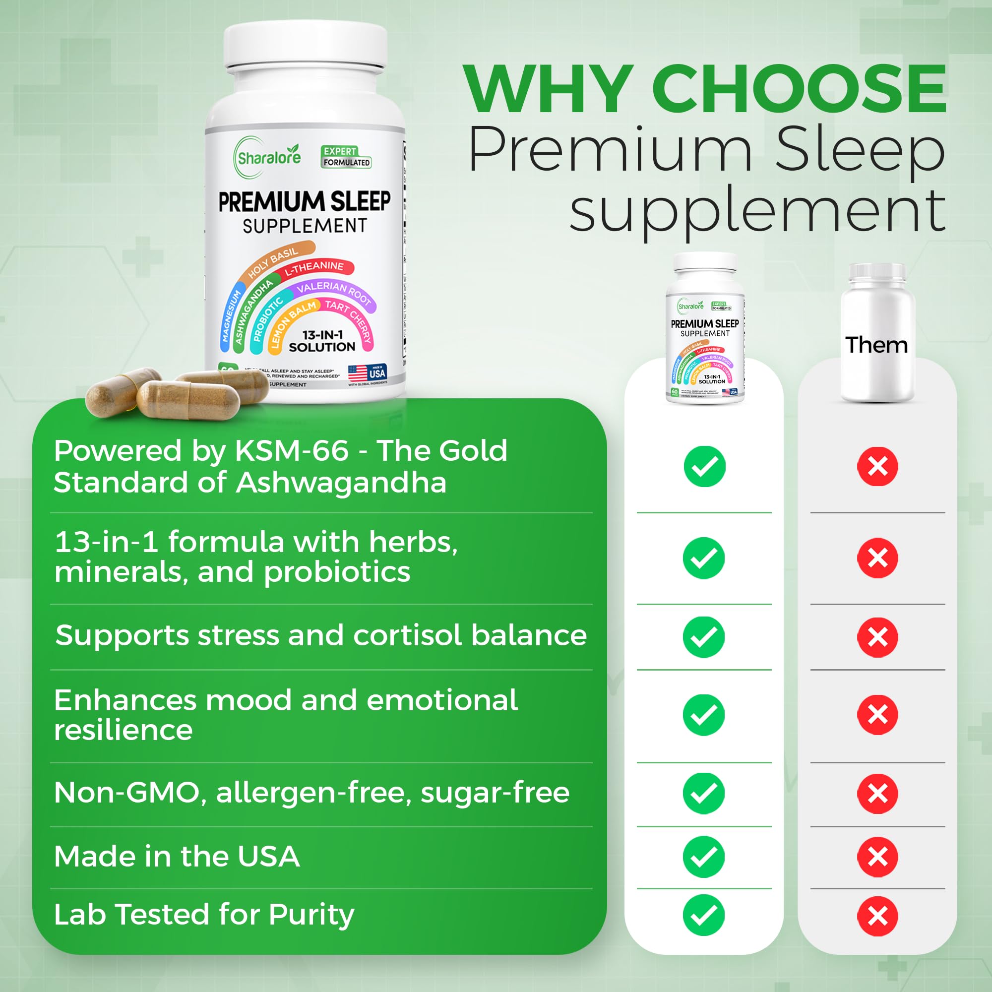 Sharalore label detail highlights magnesium and adaptogenic botanicals