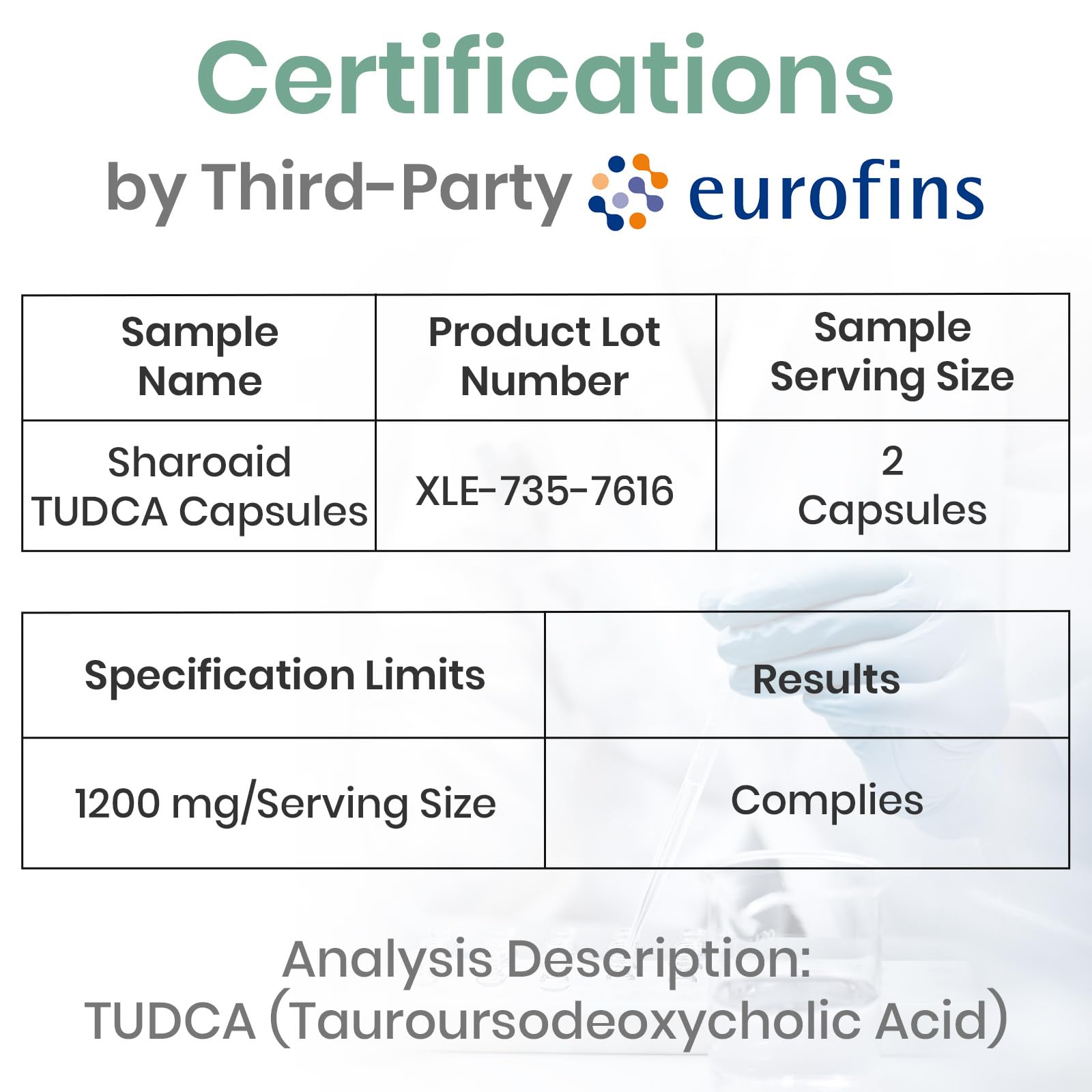 Sharoaid Tudca daily-use dosing concept with timer