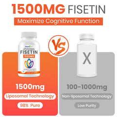 Sharoaid Fisetin softgels label closeup showing Non-GMO formula