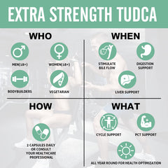 Sharoaid TUDCA capsules arranged for daily liver support and digestion
