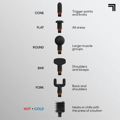 Sharper Image fork attachment reaches along spine and shoulder blades with comfort