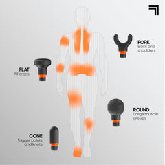Sharper Image PowerBoost carrying case keeping components organized