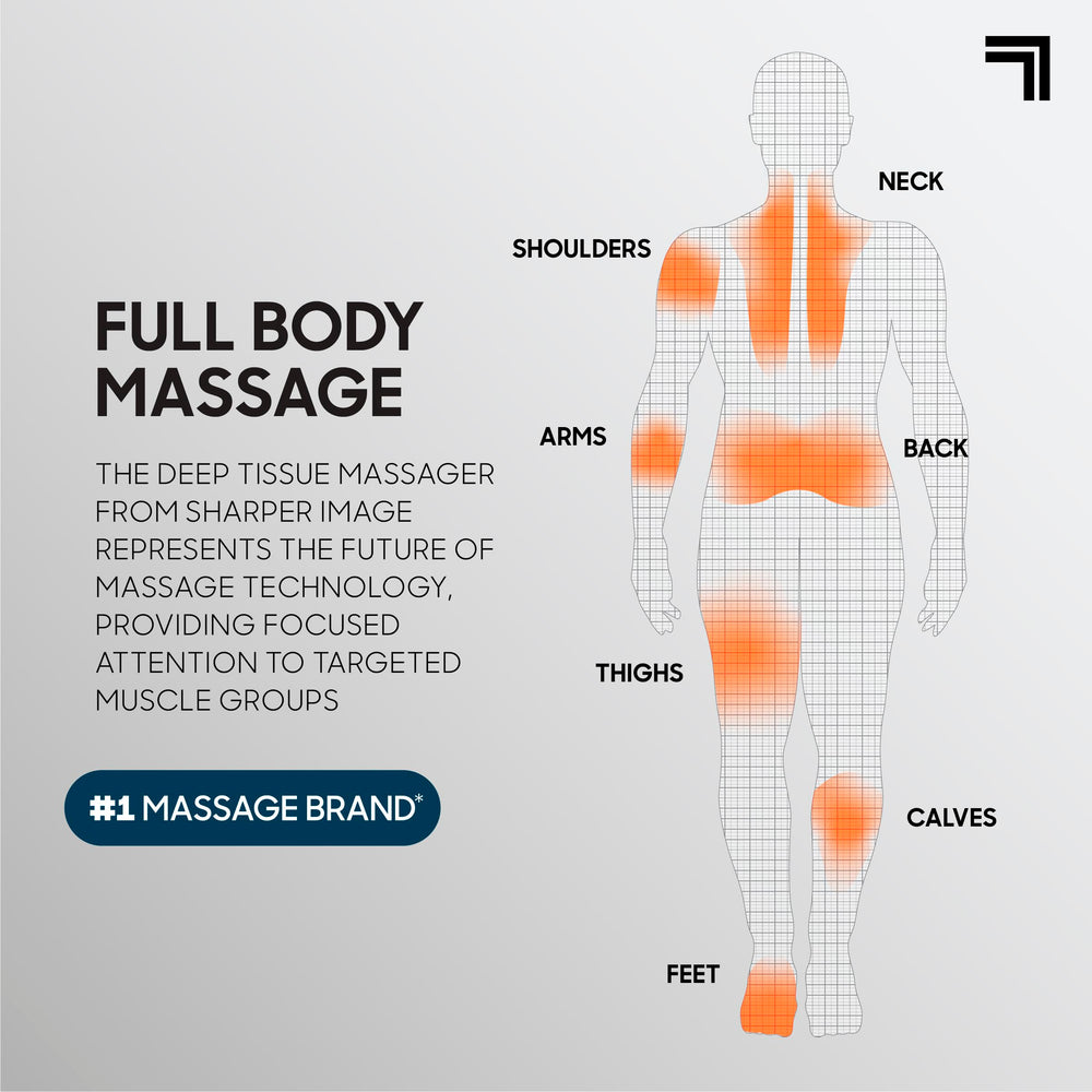 Powerboost Max ergonomic handle provides comfortable, precise control.